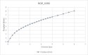 Bateria umywalkowa bezdotykowa bez regulacji temperatury - 4xAA