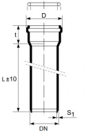 Rura kanalizacyjna HTplus 150 mm